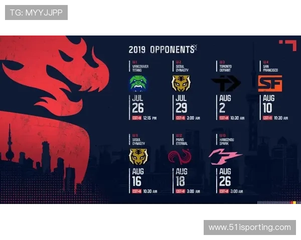 上海足球队以55分稳居联赛积分榜首位展现强劲实力 上海足球队以55分稳居联赛积分榜首位展现强劲实力