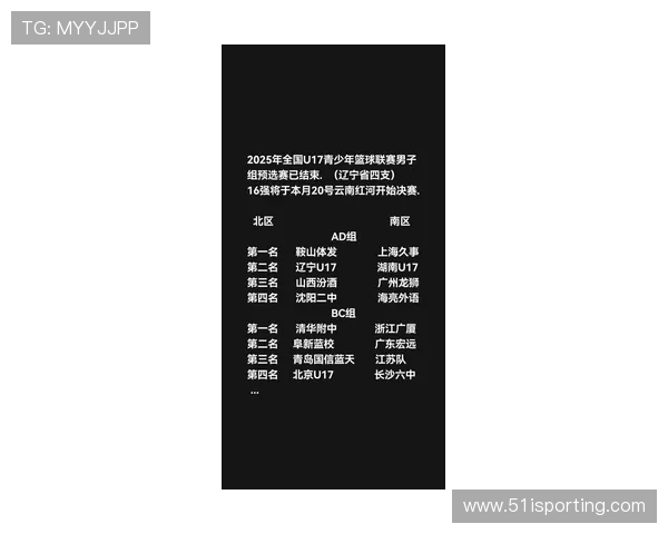 世界杯预选赛点评：北京篮球队在比赛经验上的出色表现与未来展望