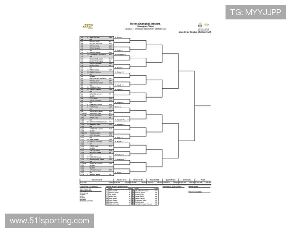 全国锦标赛积分榜更新上海网球队以86分稳居第一名 全国锦标赛积分榜更新上海网球队以86分稳居第一名