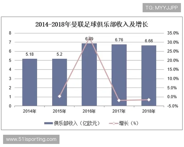 全球足球明星现状分析与未来发展趋势探讨