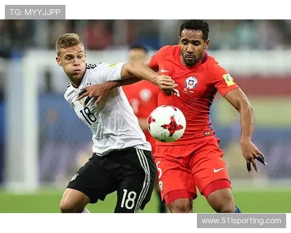 全球足球明星实力对比谁是当今最强的球员