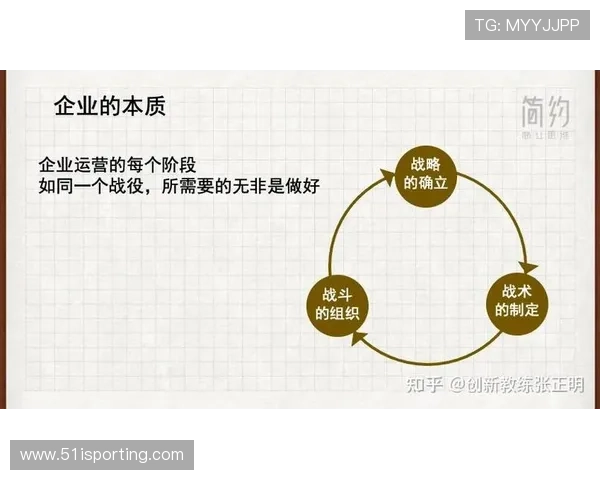 成都乒乓球队战术解析与运营体系研究探讨
